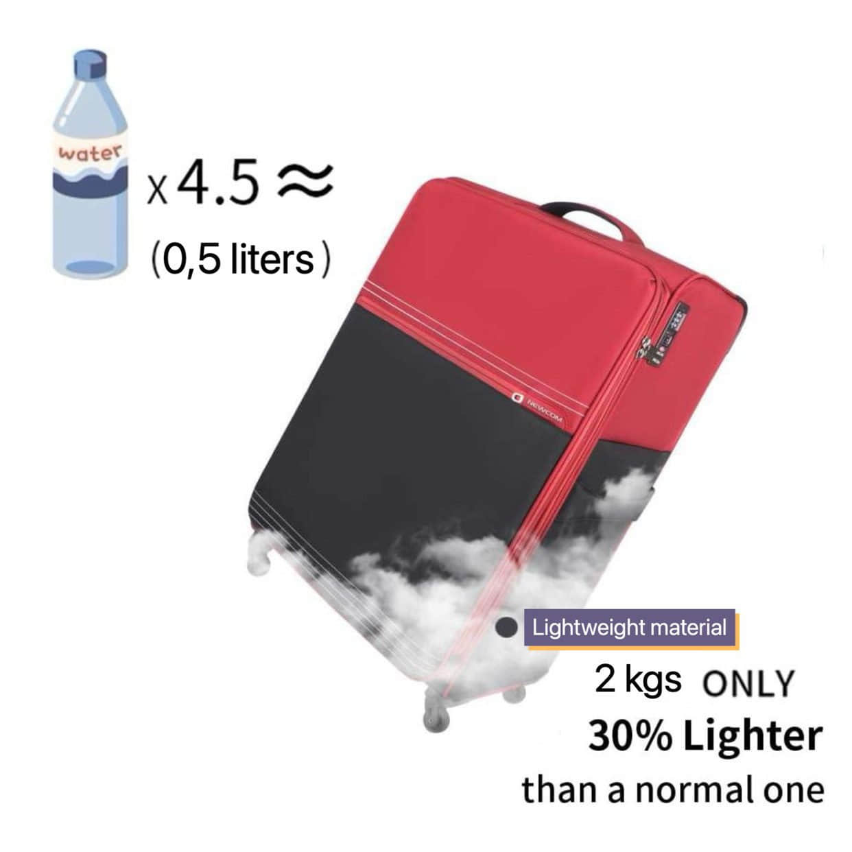 NEWCOM 20-inch Expandable Soft-Shell Luggage - Blue/Grey Travel Suitcase rot NEWCOM Koffer & Reisegepäck