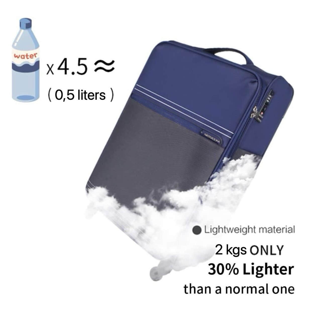 NEWCOM NEWCOM 20-inch Expandable Soft-Shell Luggage - Blue/Grey Travel Suitcase blau Koffer & Reisegepäck