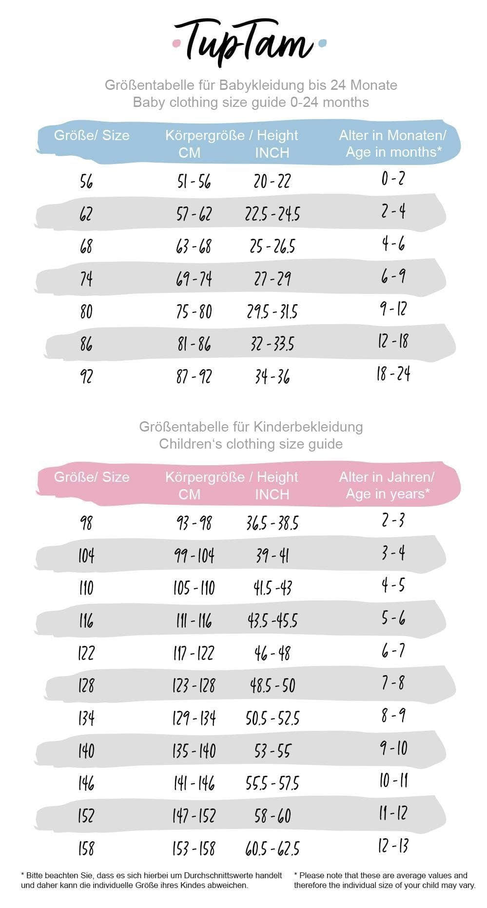 TupTam Strampler TupTam Baby Uni Strampler mit Aufdruck Spruch 5er Pack (5-tlg) Tiere und TupTam Babymode