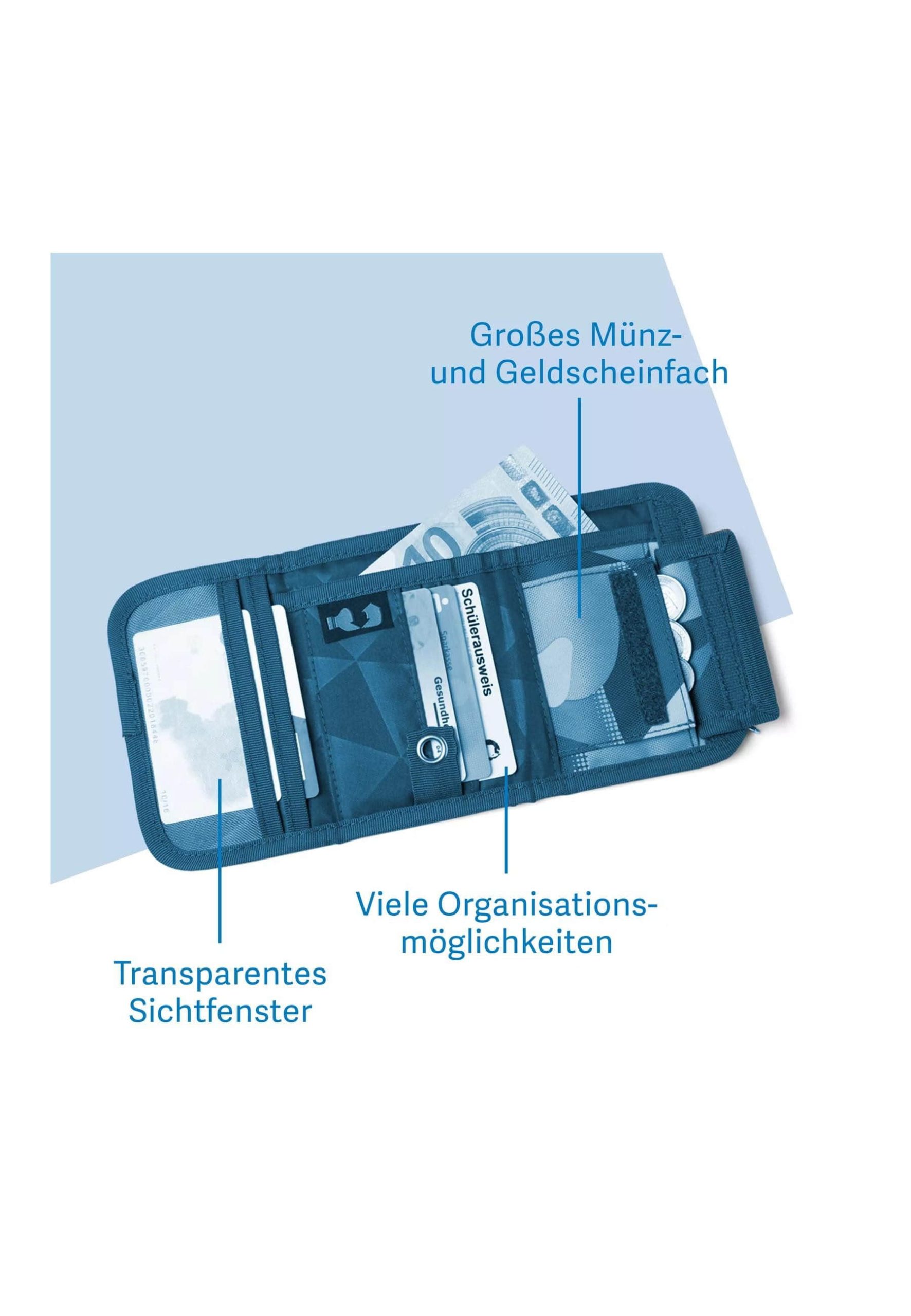 Satch Mädchenmode Satch Wallet - Recycled Polyester, Water-Repellent Design Nordic Blu